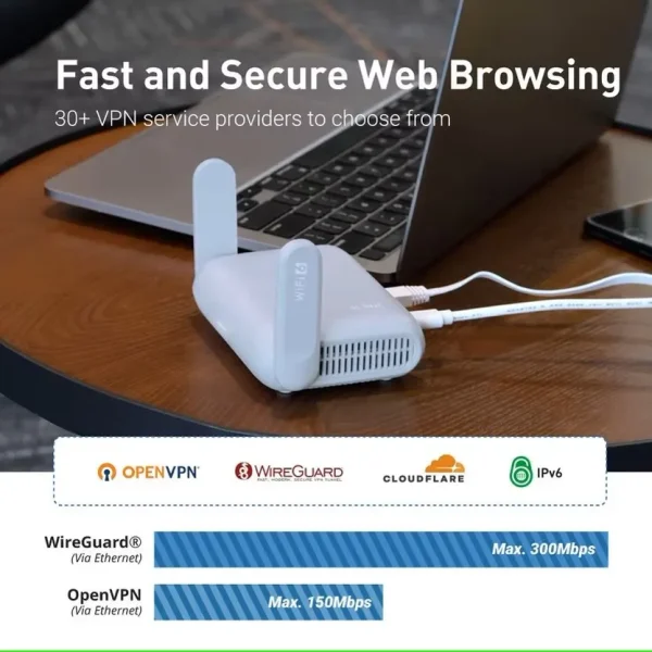 GL.iNet GL-MT3000 (Beryl AX) Wi-Fi 6 Wireless Travel Gigabit Router, Connect Public & Hotel Wi-Fi, Captive Portal, Cybersecurity 6