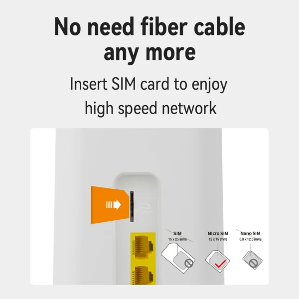 Wireless Router 300Mbps CPE 4G WiFi Router 3 RJ45 with SIM Card Slot Wide Coverage Internal Antenna for Indoor Outdoor 5