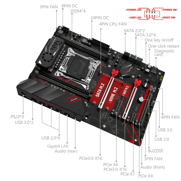 MACHINIST X99 MR9A PRO MAX Motherboard Support LGA 2011-3 Intel Xeon E5 V3&V4 CPU Processor Support DDR4 RAM Memory NVME USB3.0 4