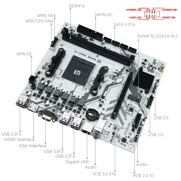 MACHINIST B450 Motherboard AMD Processor Dual-channel DDR4 Memory AM4 Mainboard M.2 NVME (Supports Ryzen 5500 5600 5600G CPU) 3