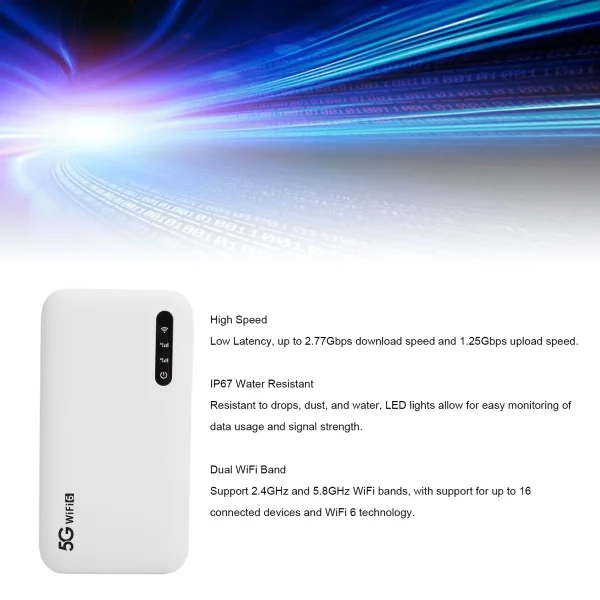 5G WiFi 6 Mobile Hotspot High Speed Support 16 Devices 6100mAh Portable WiFi Hotspot Router with SIM Card Slot for Phone Tablet 4