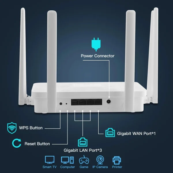 EATPOW AX3000T WiFi 6 Gigabit Wireless Router WIFI 6 Dual Band 2.4G&5G Mesh 6*5dBi Antenna Home AX3000 Wireless Router 4