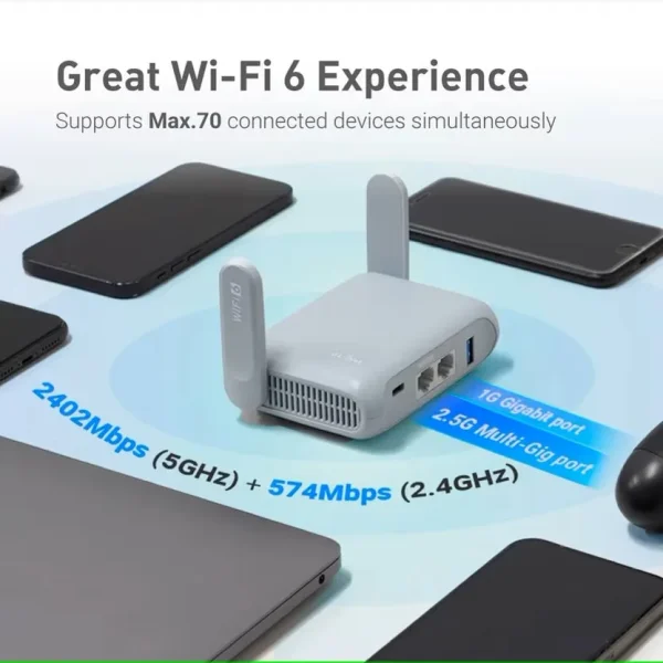 GL.iNet GL-MT3000 (Beryl AX) Wi-Fi 6 Wireless Travel Gigabit Router, Connect Public & Hotel Wi-Fi, Captive Portal, Cybersecurity 2