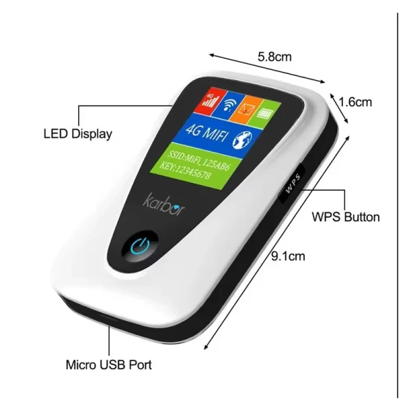Karbor MIFI MF836Z 4g Lte Router Advanced Mobile Wifi Hotspot 300mbps Pocket WiFi Wireless Mi-fi Mini Wifi Router 4
