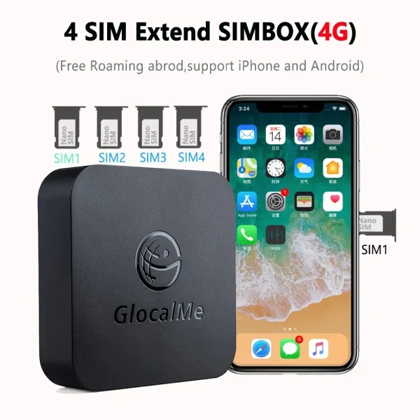 Glocalme simbox Voip Call voice router Multi 4G SIM worldwide for iOS & Android Make Call &SMS 4